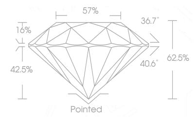 Diamante redondo de corte excelente D VS1 de 0.50 quilates creado en laboratorio (REF0110)