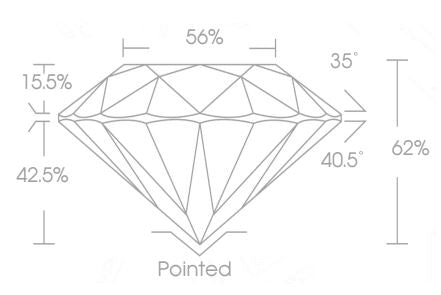 Diamante redondo de corte excelente E VS1 de 0.50 quilates creado en laboratorio (REF1575)