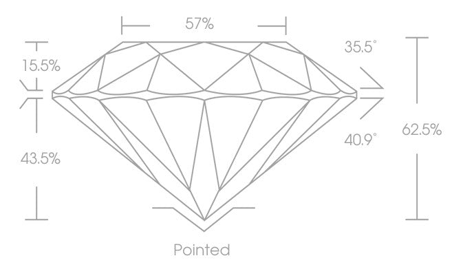 Rubinstein Diamonds