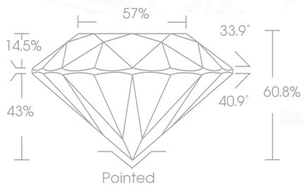 Diamante redondo de corte excelente VVS1 de 0.55 quilates creado en laboratorio (REF4162)