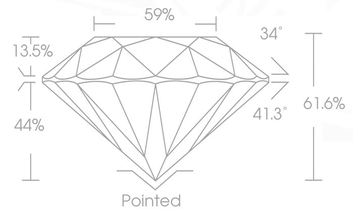 Diamante redondo de corte excelente D VVS2 de 0.50 quilates creado en laboratorio (REF7293)